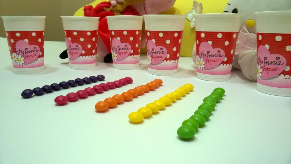 Egg Surprise Learning